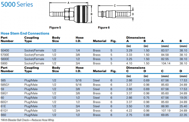 3000400050006000 Series-15